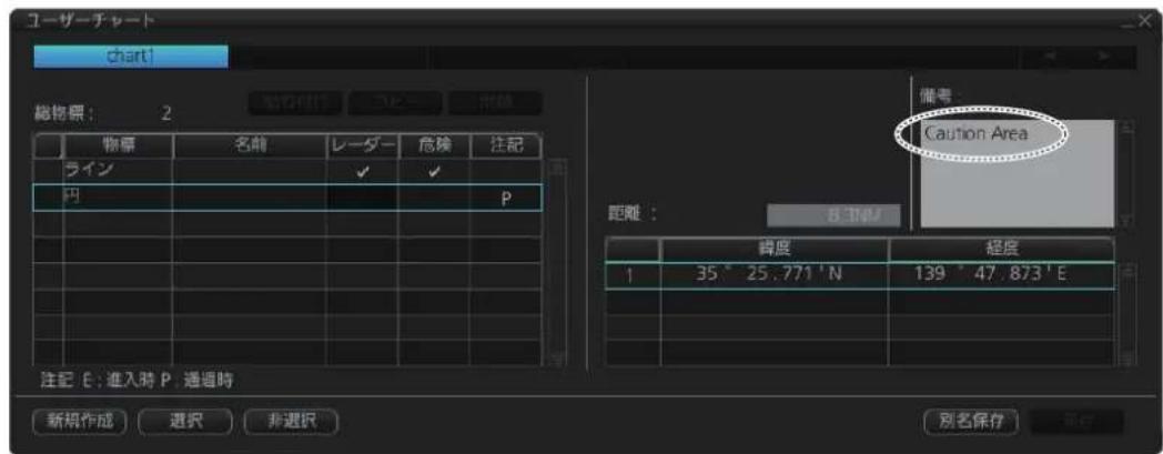 FURUNO FMD3200 - 2章 操作の概要 - 3