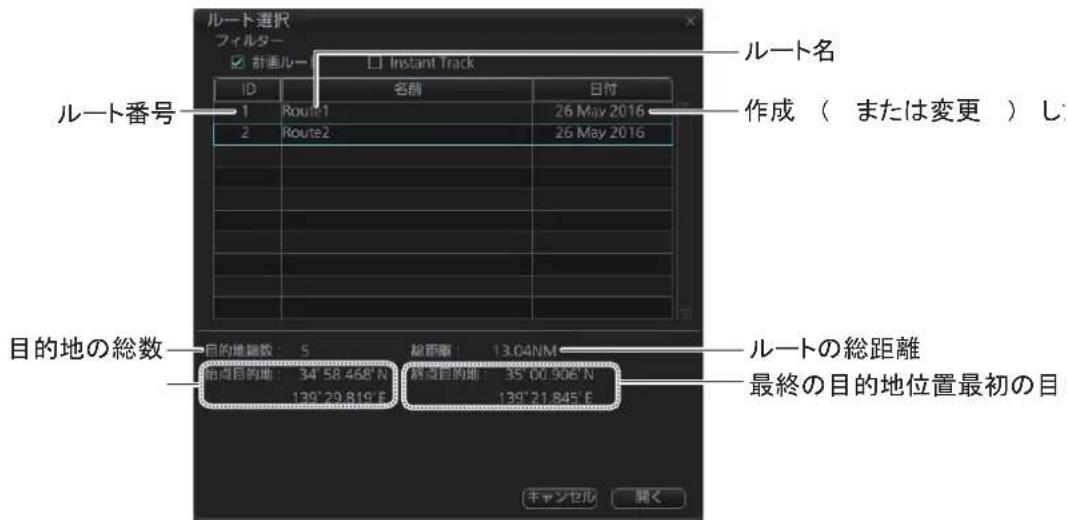 FURUNO FMD3200 - ルートバング - 1