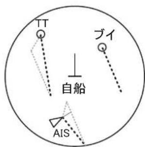 FURUNO FMD3200 - 相对凹卜儿 - 3