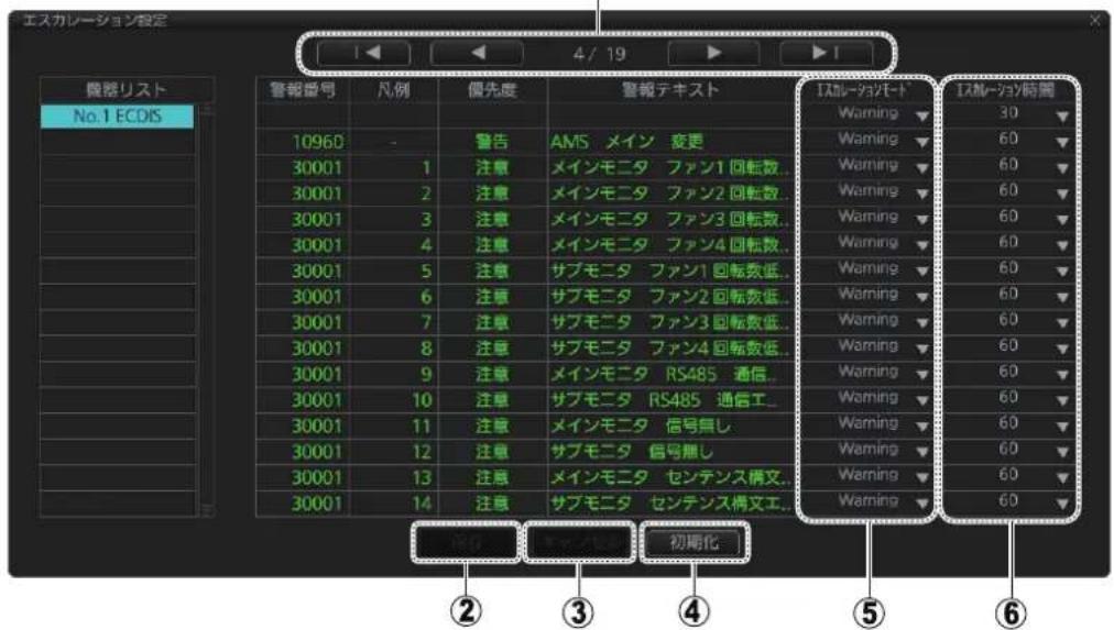 FURUNO FMD3200 - ト設定 - 2
