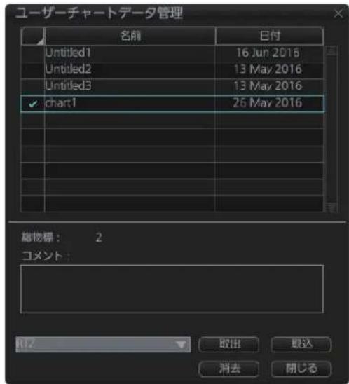 FURUNO FMD3200 - ネーデーフローを削除する - 1