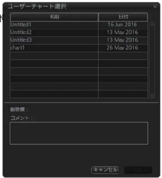 FURUNO FMD3200 - ハーダー一チヤートの才総工クトを編集する - 1