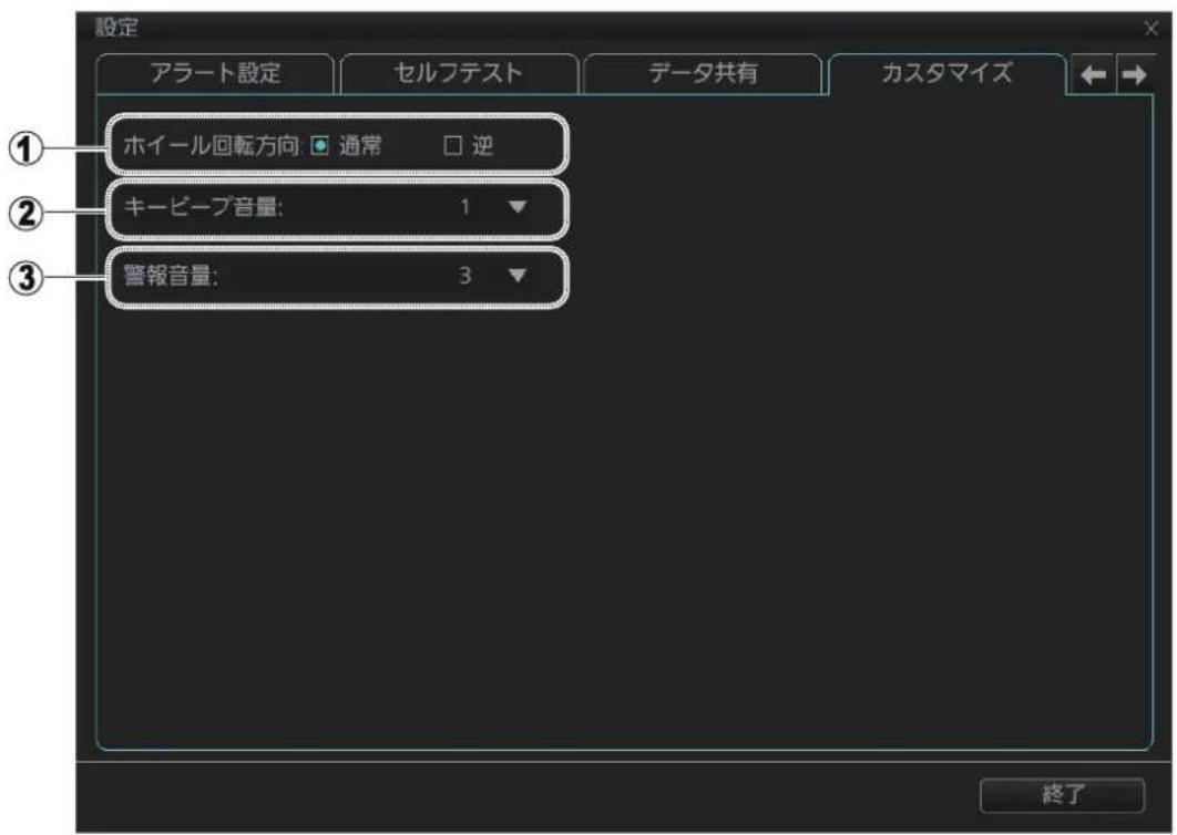 FURUNO FMD3200 - 力スタマイズ - 1