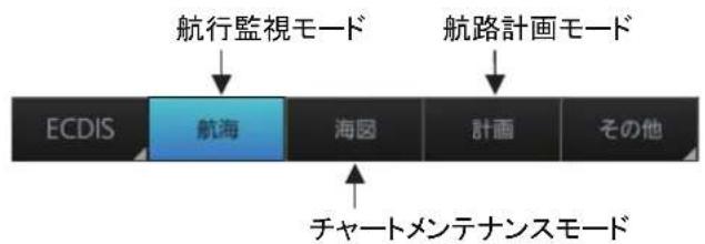 FURUNO FMD3200 - 操作モードの選択 - 2