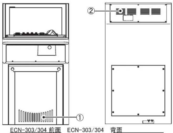 FURUNO FMD3200 - スタンドードンソル ECN-303/304/319/323/327 - 1