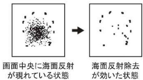 FURUNO FMD3200 - ルーダー接続箱からの入力信号を調整する - 2