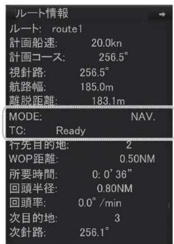 FURUNO FMD3200 - 26.7.1ル一卜情報ボクスに表示之称るル一卜操舵情報 - 3