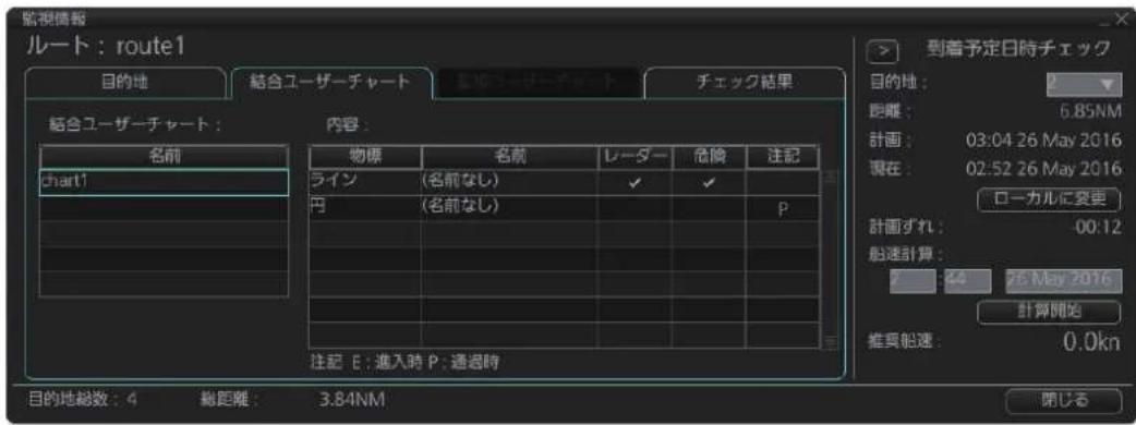 FURUNO FMD3200 - 監視するルーツの選択とリンクかけたeer一チヤ一トの確認 - 1