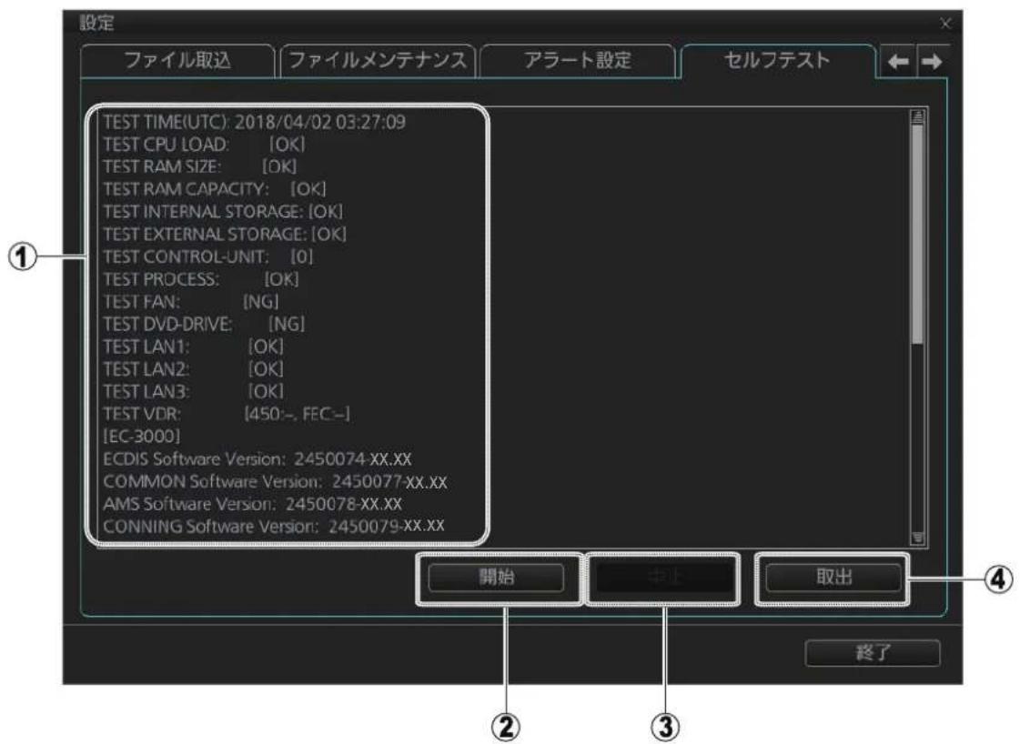 FURUNO FMD3200 - ルフ�スト - 1