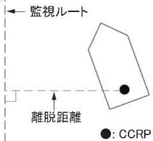 FURUNO FMD3200 - 一 - 2