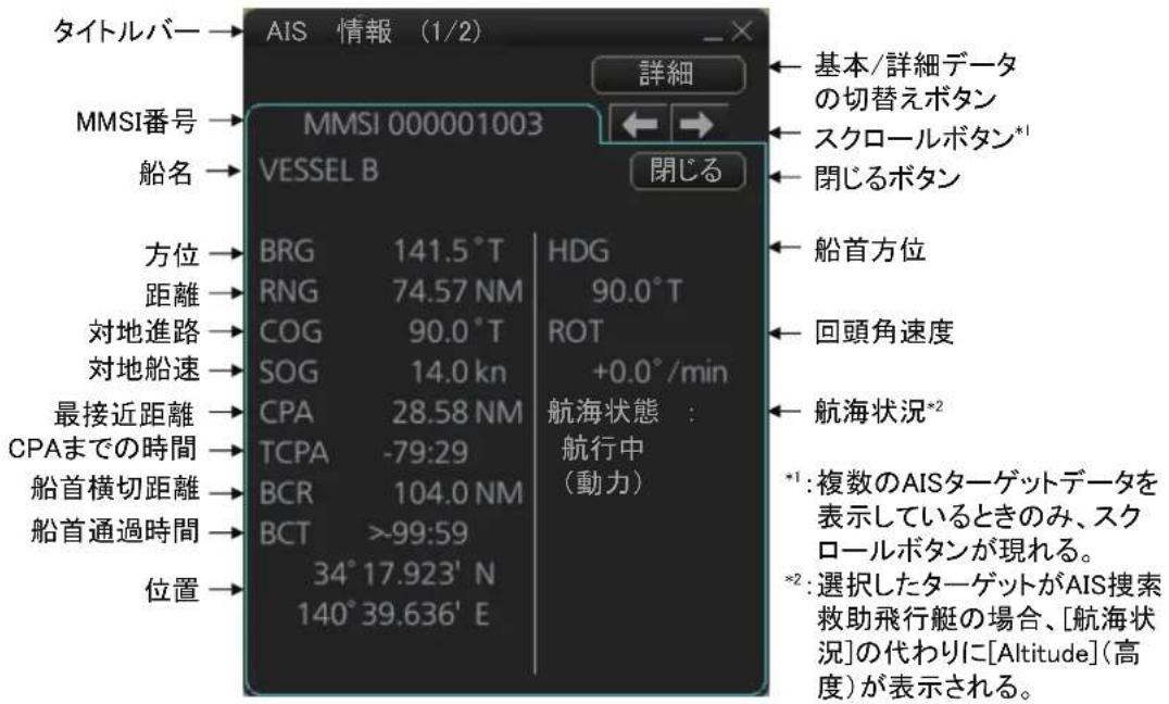 FURUNO FMD3200 - 基本一夕 - 1
