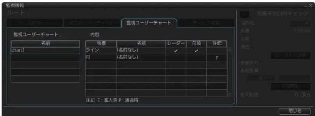 FURUNO FMD3200 - 監視するeer一�一チヤ一トを選む - 2
