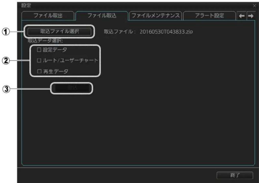 FURUNO FMD3200 - フアルの読迍 - 1
