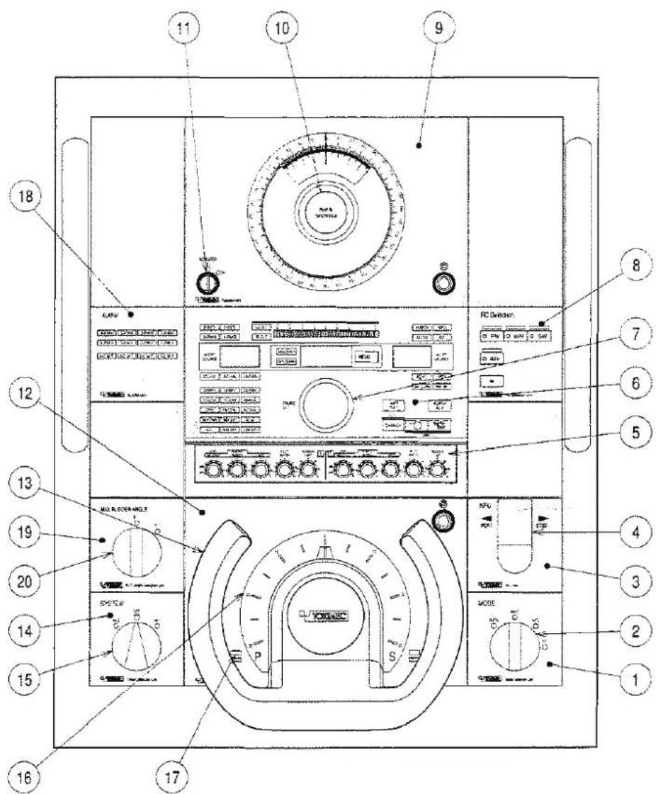 FURUNO FMD3200 - 26.2.3東京計器製 PR-6000 - 1