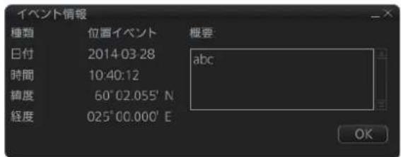 FURUNO FMD3200 - 位置の線(LOP)が定義する位置フィットス - 4