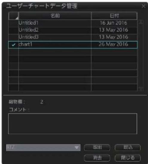 FURUNO FMD3200 - RTZ 形式の ヨーダーマヤートデーを書き出す - 1