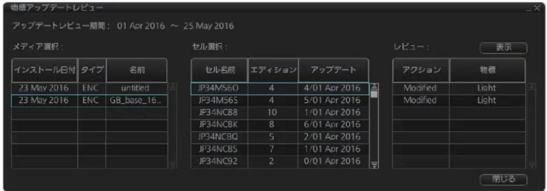 FURUNO FMD3200 - 更新下一夕をハイランド表示する - 1