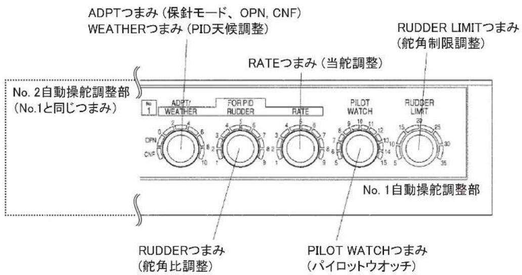 FURUNO FMD3200 - HEADING CONTROL E一卜 - 3