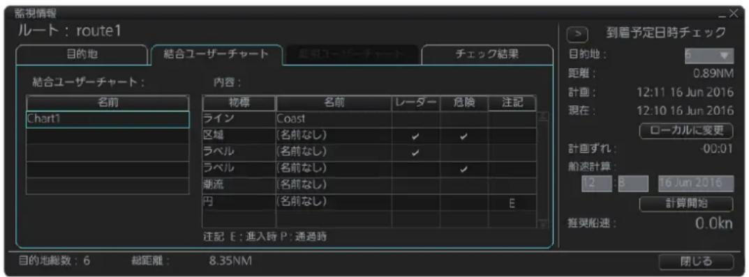FURUNO FMD3200 - 監視ルーツにリンクくださたヨーサイービフートの情報を表示する - 1