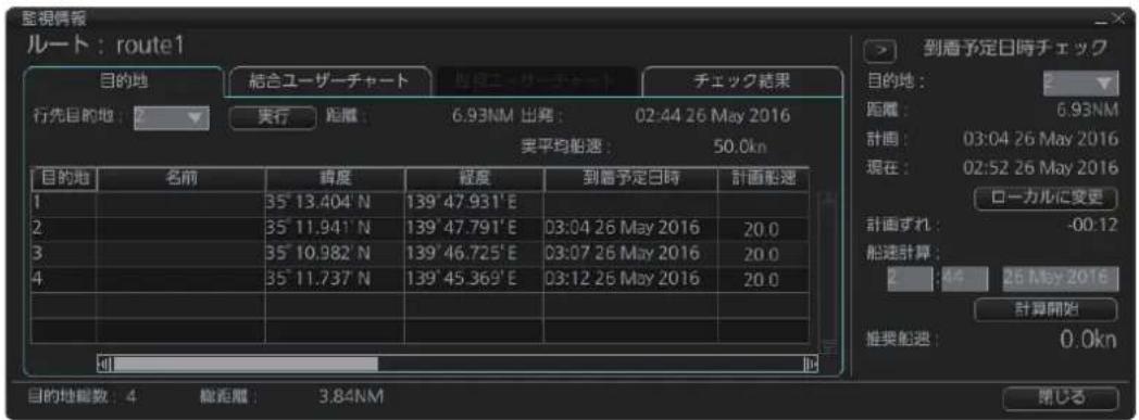 FURUNO FMD3200 - 監視するルーツの選択とリンクかけたeer一チヤ一トの確認 - 1