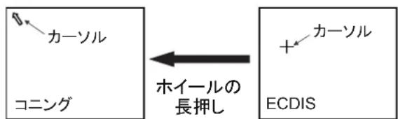 FURUNO FMD3200 - Instant Track パラメ一夕 - 3