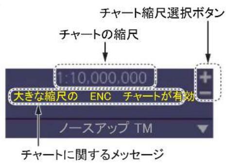 FURUNO FMD3200 - ヤヤーツ縮尺の選択 - 1