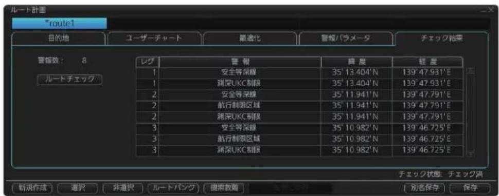 FURUNO FMD3200 - 計画ルーツのたのチヤーツアラト - 2