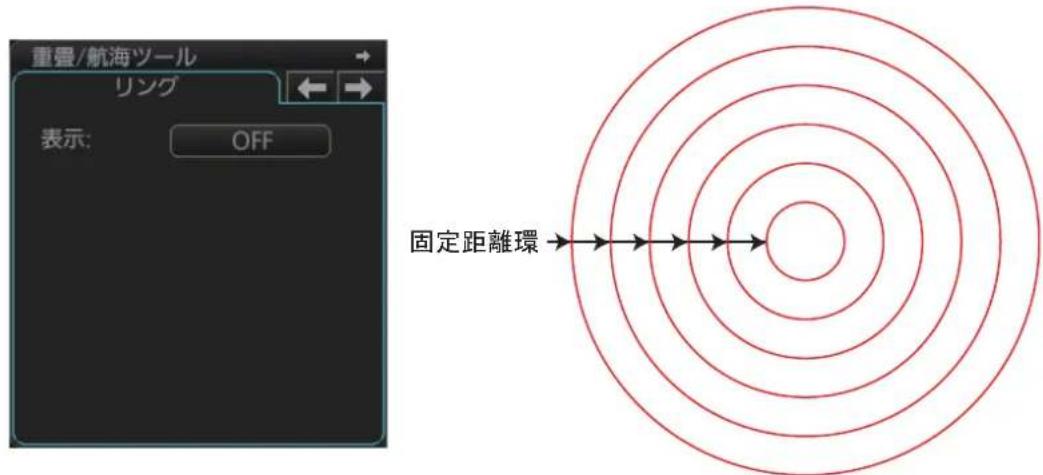 FURUNO FMD3200 - 固定距離環 - 1