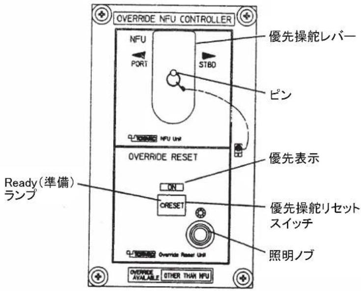 FURUNO FMD3200 - 優先操舵の停止: - 1