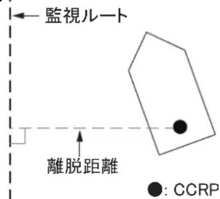FURUNO FMD3200 - 監視中的一于一チヤトを解除する - 1
