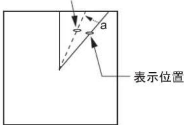 FURUNO FMD3200 - [詳細設定] モローをクルクて、[レーロー接続箱詳細設定] フローロガ モロースを表示します。 - 5