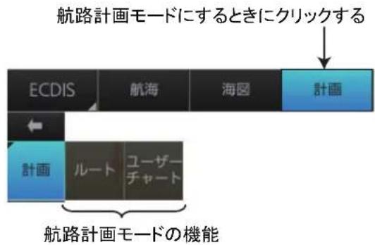 FURUNO FMD3200 - 2.8航行監視お願い航路計画モーツートのルト、ロー ダー一チヤーツの操作 - 2