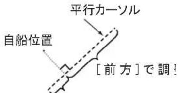 FURUNO FMD3200 - 12.2.7平行力一ルの長さを調整する - 2