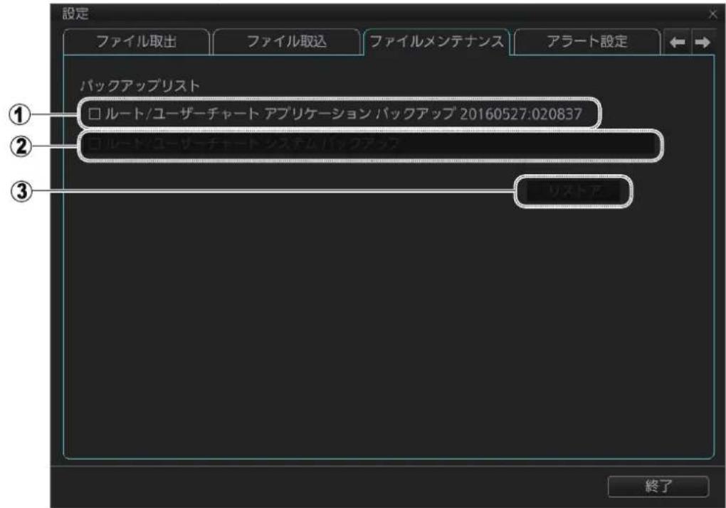 FURUNO FMD3200 - フアルのメンテングス - 1