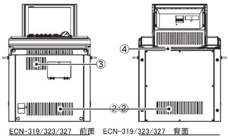 FURUNO FMD3200 - スタンドードンソル ECN-303/304/319/323/327 - 2