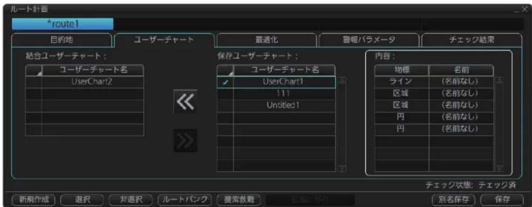 FURUNO FMD3200 - [eu-əs-ei-ət] - 1