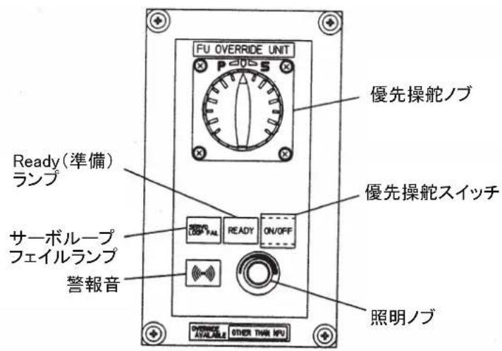 FURUNO FMD3200 - HEADING CONTROL E一卜 - 4