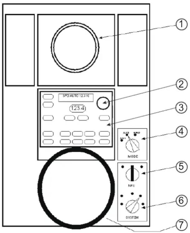 FURUNO FMD3200 - YDK テケノロジー製 PT-500A - 1