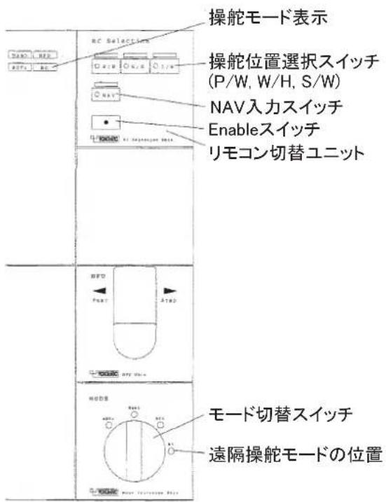 FURUNO FMD3200 - 遠隔操舵王一(王一の選:RC(PR-6000)) - 1