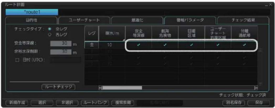 FURUNO FMD3200 - 2章 操作の概要 - 1