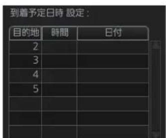FURUNO FMD3200 - 次の操作を行いいたします。 - 3