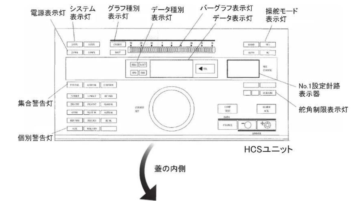 FURUNO FMD3200 - HEADING CONTROL E一卜 - 2