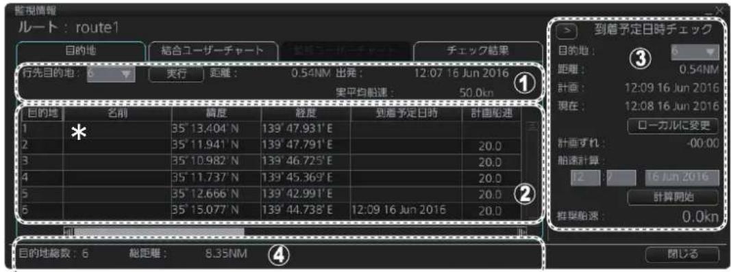 FURUNO FMD3200 - 目的地の情報を表示する - 1