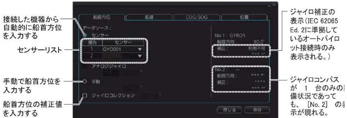 FURUNO FMD3200 - 船首方位の入力 - 2