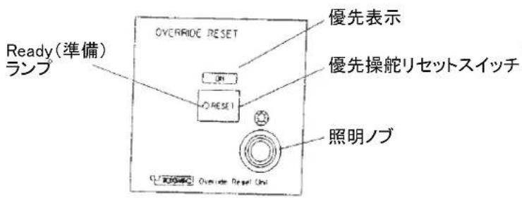 FURUNO FMD3200 - 優先操舵の停止: - 1