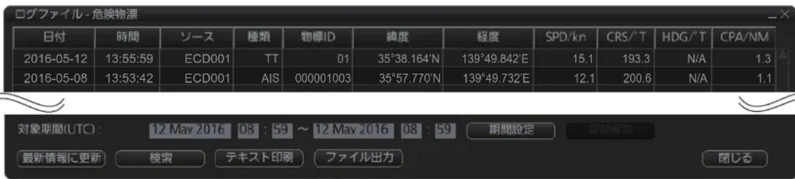 FURUNO FMD3200 - 危険物標ロが表示する - 1