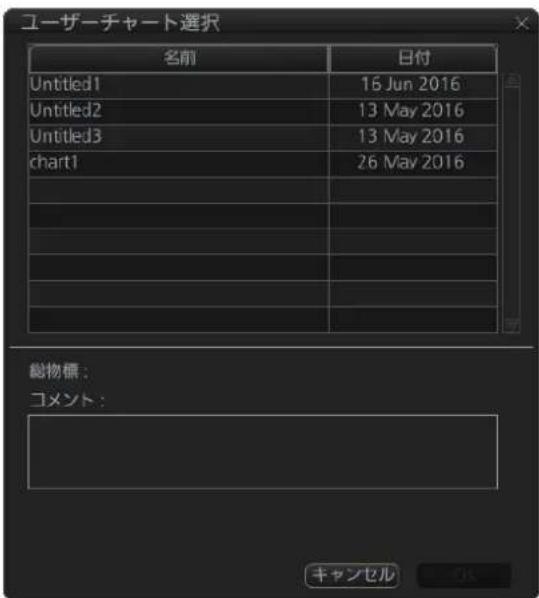 FURUNO FMD3200 - ネーーナーマフローのレモーツ - 1