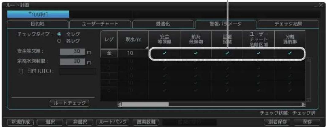 FURUNO FMD3200 - 9.4.4[警報八拉一夕]一的使方 - 1