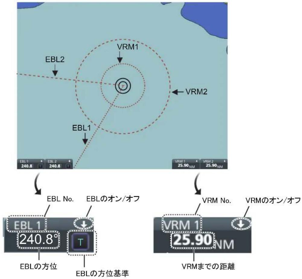 FURUNO FMD3200 - EBL 与 VRMの使い方 - 1