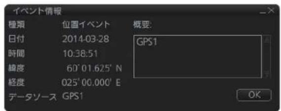 FURUNO FMD3200 - 位置の線(LOP)が定義する位置フィットス - 2